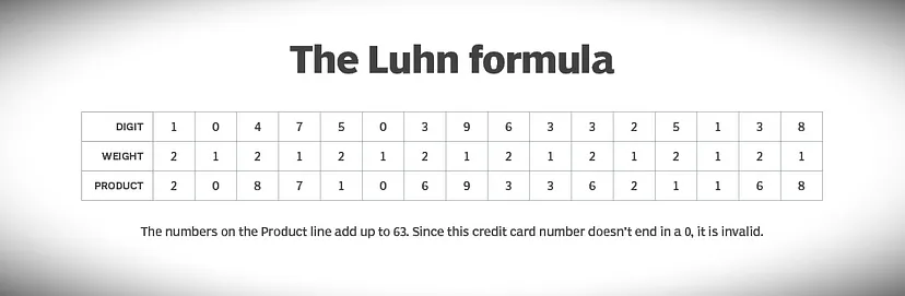 A Step-by-Step Guide to Validating and Verifying Numbers